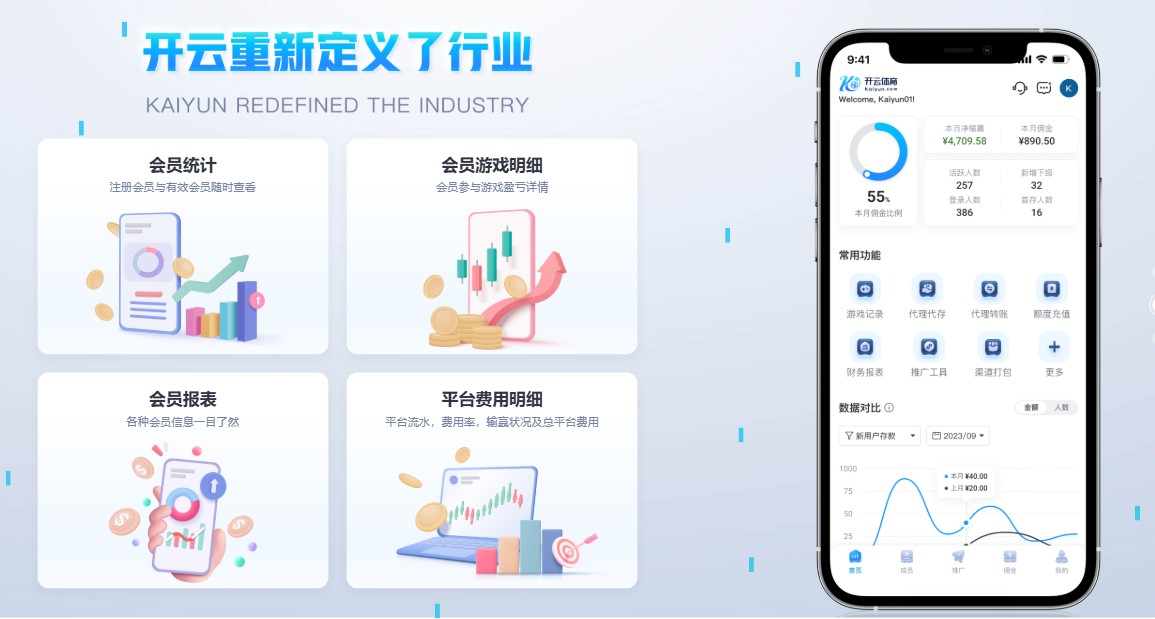 如何加入开云代理合营计划